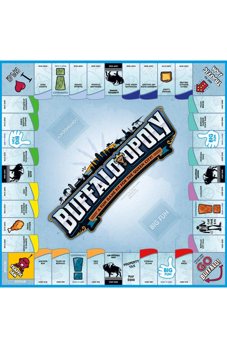 Late for the Sky Buffaloopoly Monopoly Board Game, Alternate, color, Multicolored