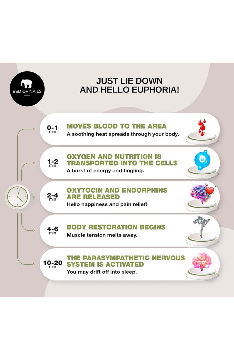 BED OF NAILS Bon Original Premium Acupuncture Strap, Alternate, color, Black