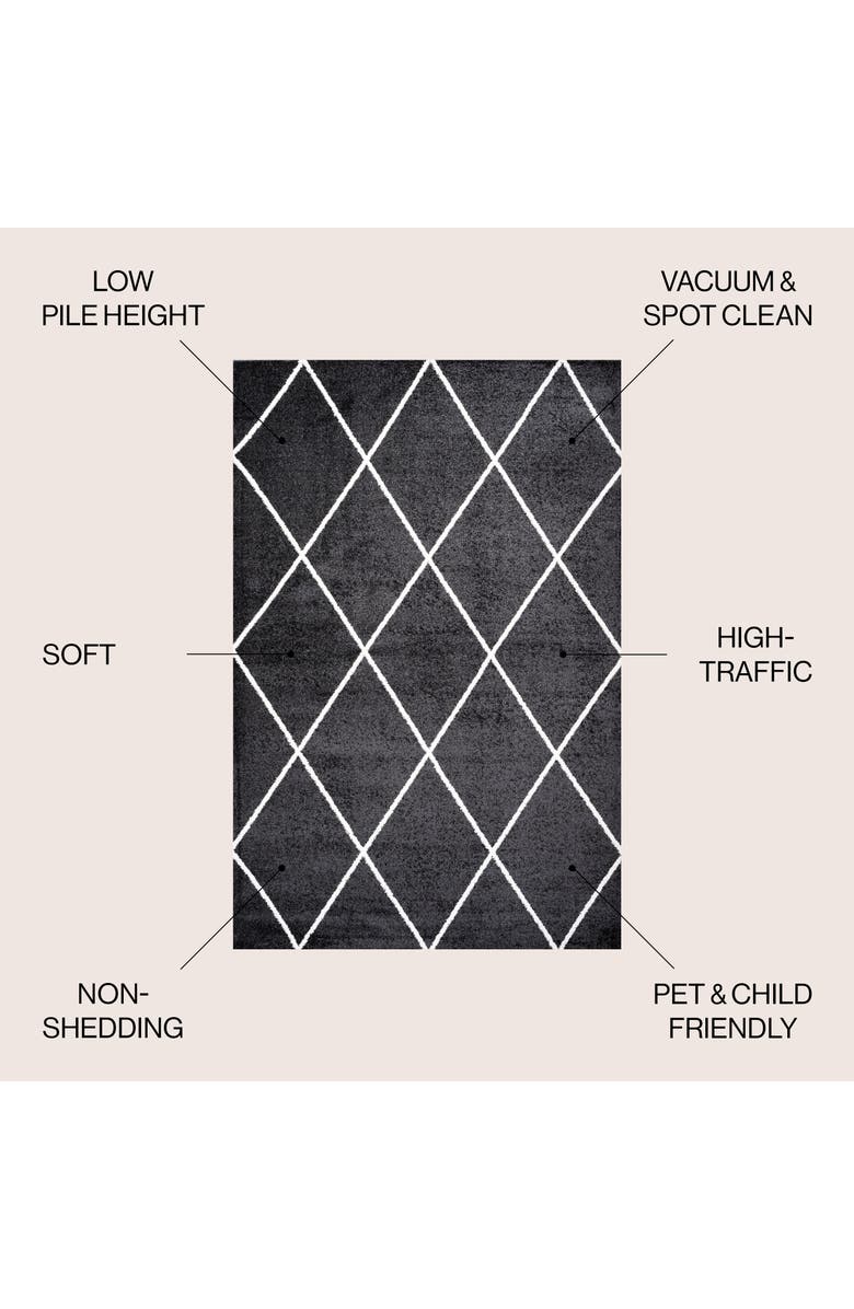 JONATHAN Y Cole Minimalist Diamond Trellis Area Rug, Alternate, color, Black/White