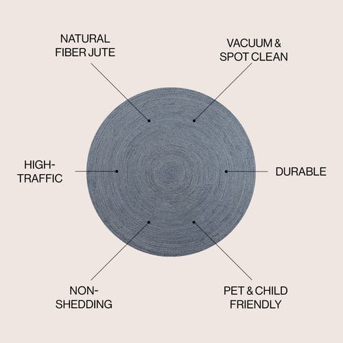 Jonathan Y Zara Braided Coastal Cottage Round Jute Round Area Rug In Blue