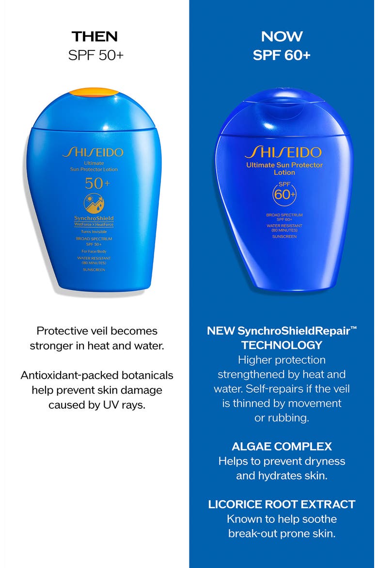 Jumbo Ultimate Sun Protector Lotion SPF 60+ Sunscreen, Alternate, color, NO COLOR
