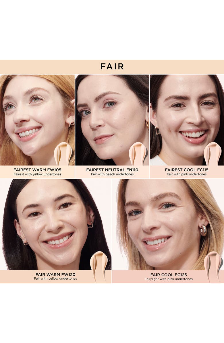 IT Cosmetics Do It All Radiant Concealer + Multivitamin Serum, Alternate, color, Fair Warm 120