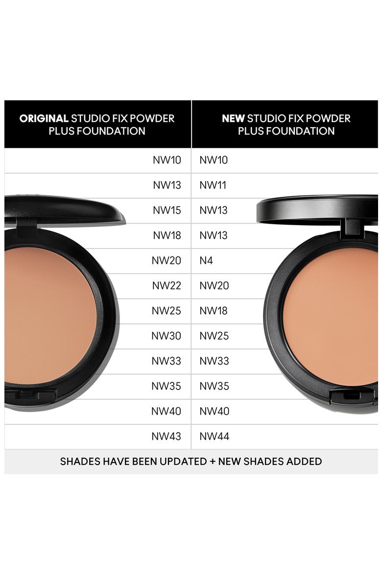 Studio Fix Powder Plus Foundation, Alternate, color, NW18