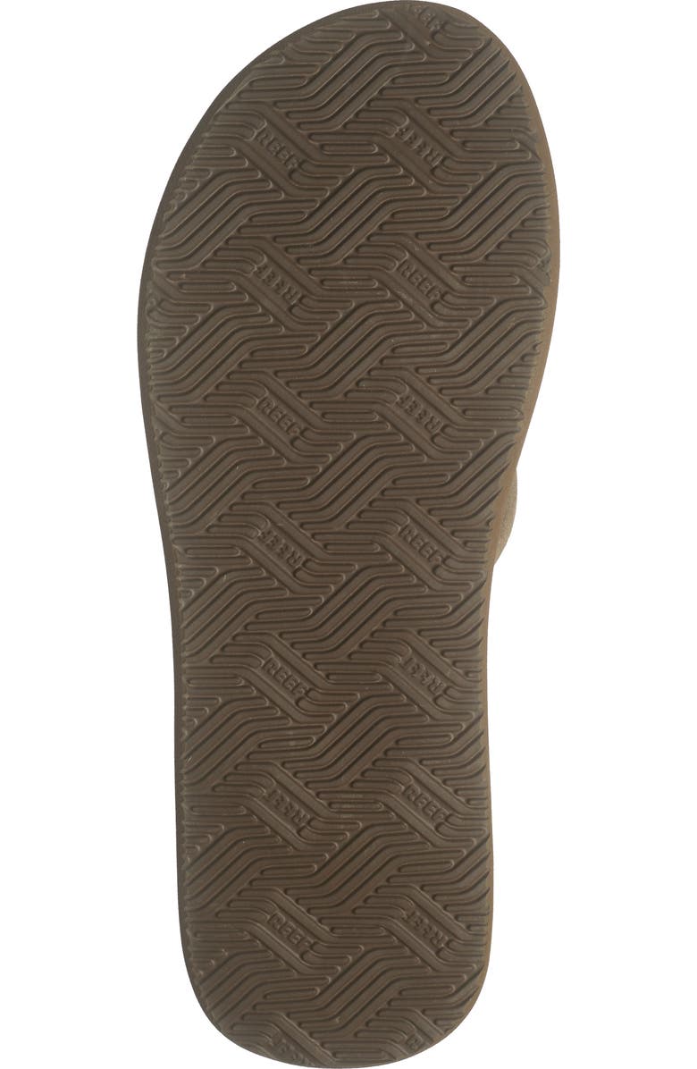 Reef The Groundswell Flip Flop, Alternate, color, Tan