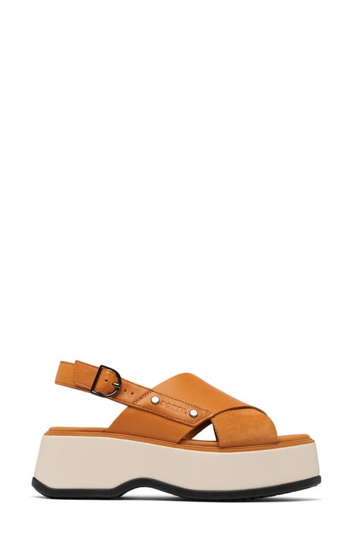 Sorel Dayspring Crisscross Sandal