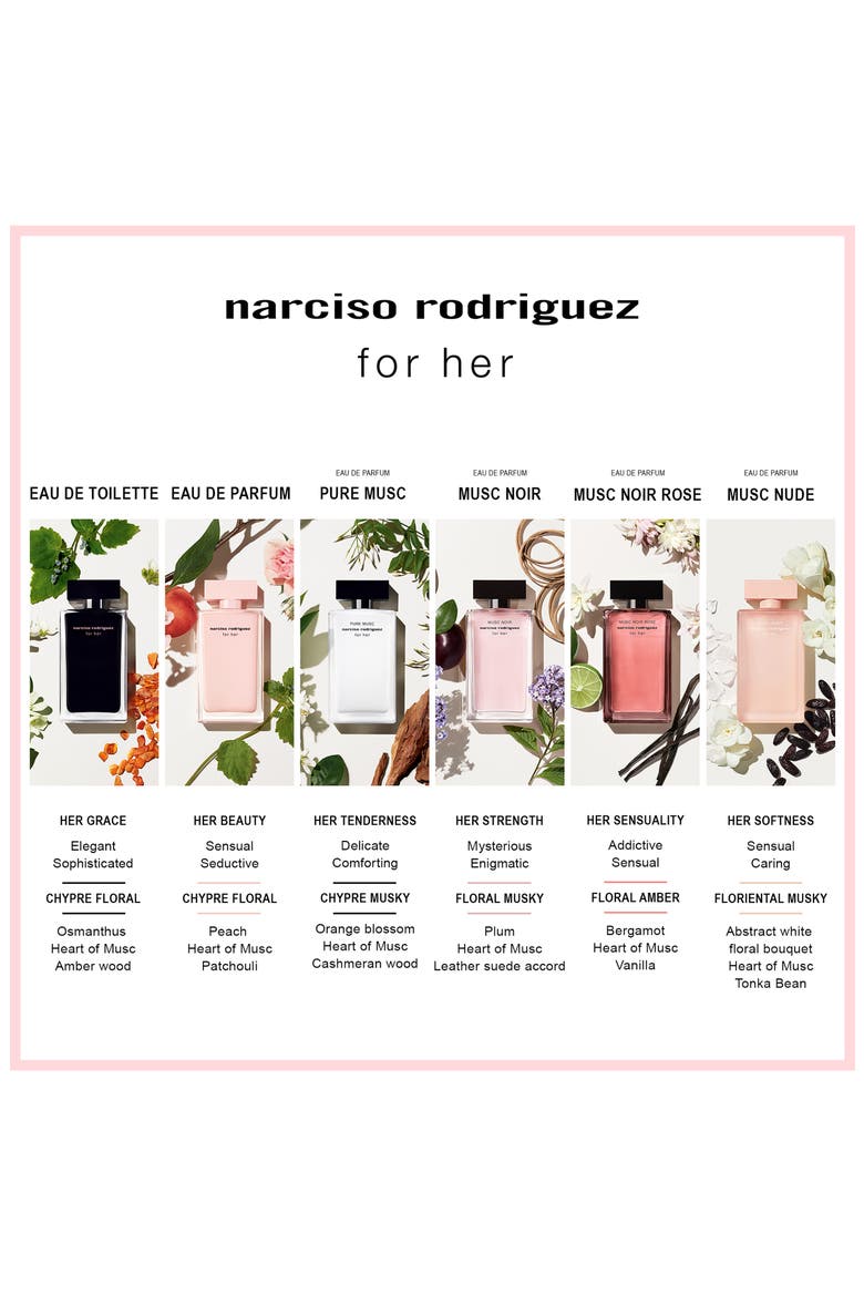 For Her Musc Nude Eau de Parfum, Alternate, color, NO COLOR