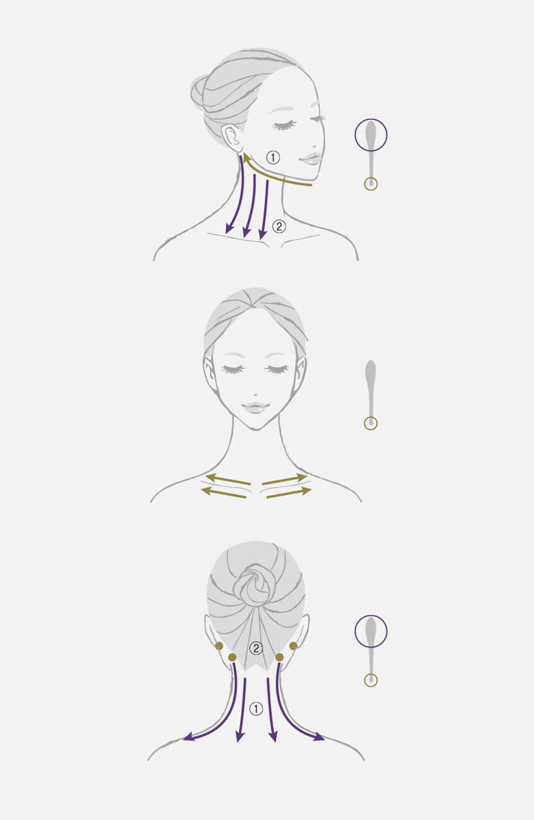 Decorté AQ Concentrate Neck Cream, Alternate, color, 