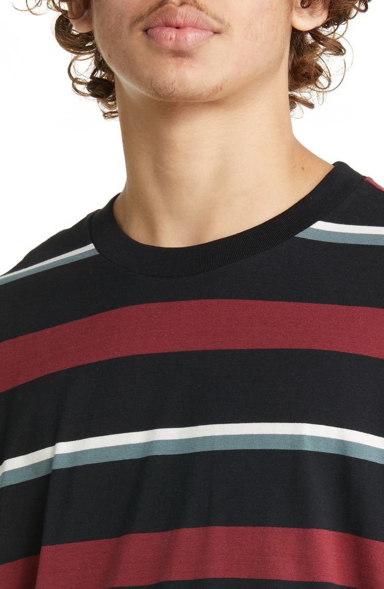 Carhartt Work In Progress Bowman Stripe Long Sleeve T-Shirt, Alternate, color, 