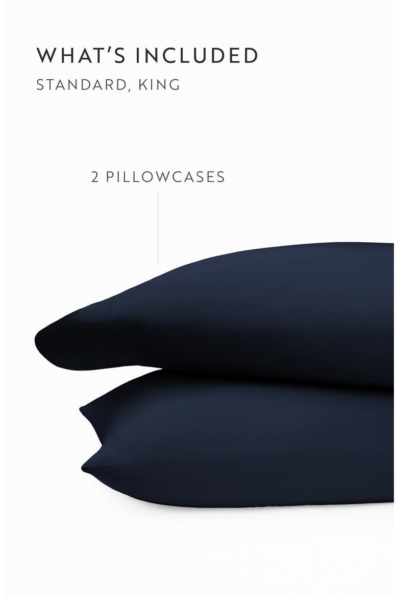 Set of 2 Pillowcases, Alternate, color, NAVY