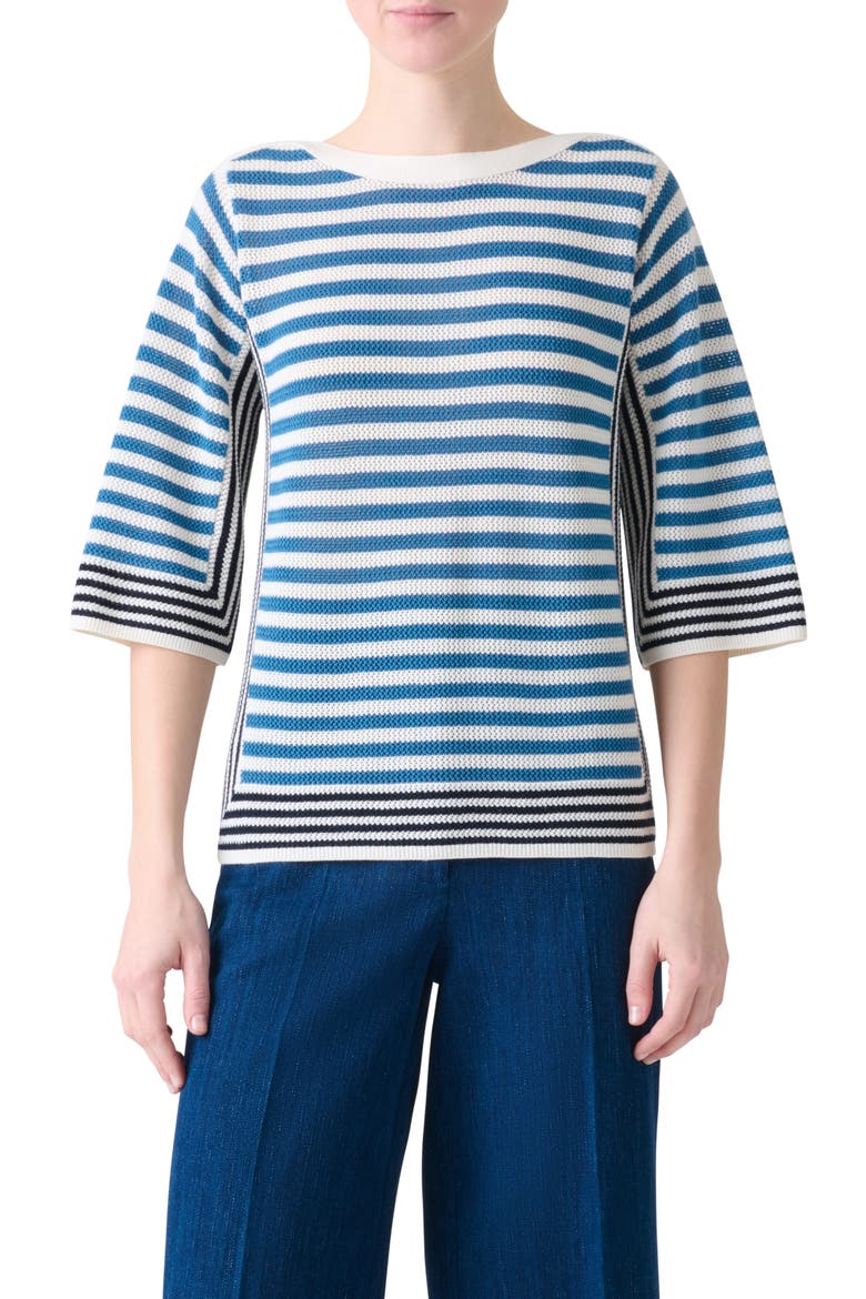 Stripe Virgin Merino Wool Sweater, Main, color, CREAM-MEDIUM BLUE-NAVY