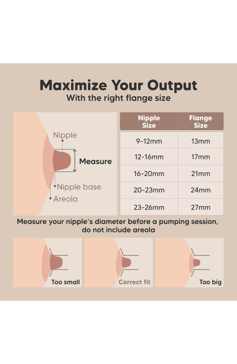 KeaBabies Pulse Breast Pump Accessories, Alternate, color, 