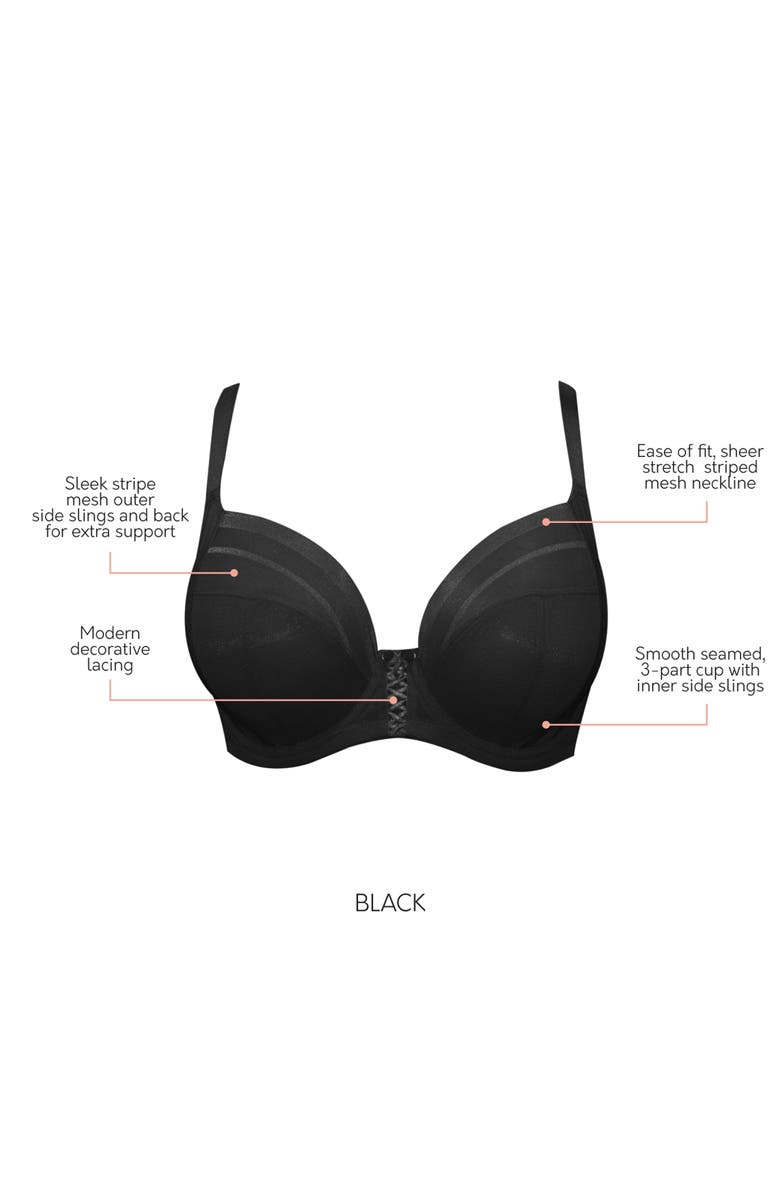 Parfait Shea Plunge Unlined Bra, Alternate, color, Black