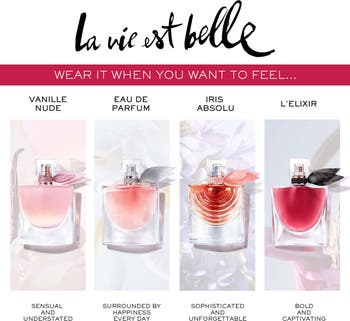 La Vie Est Belle Eau de Parfum Set $273 Value