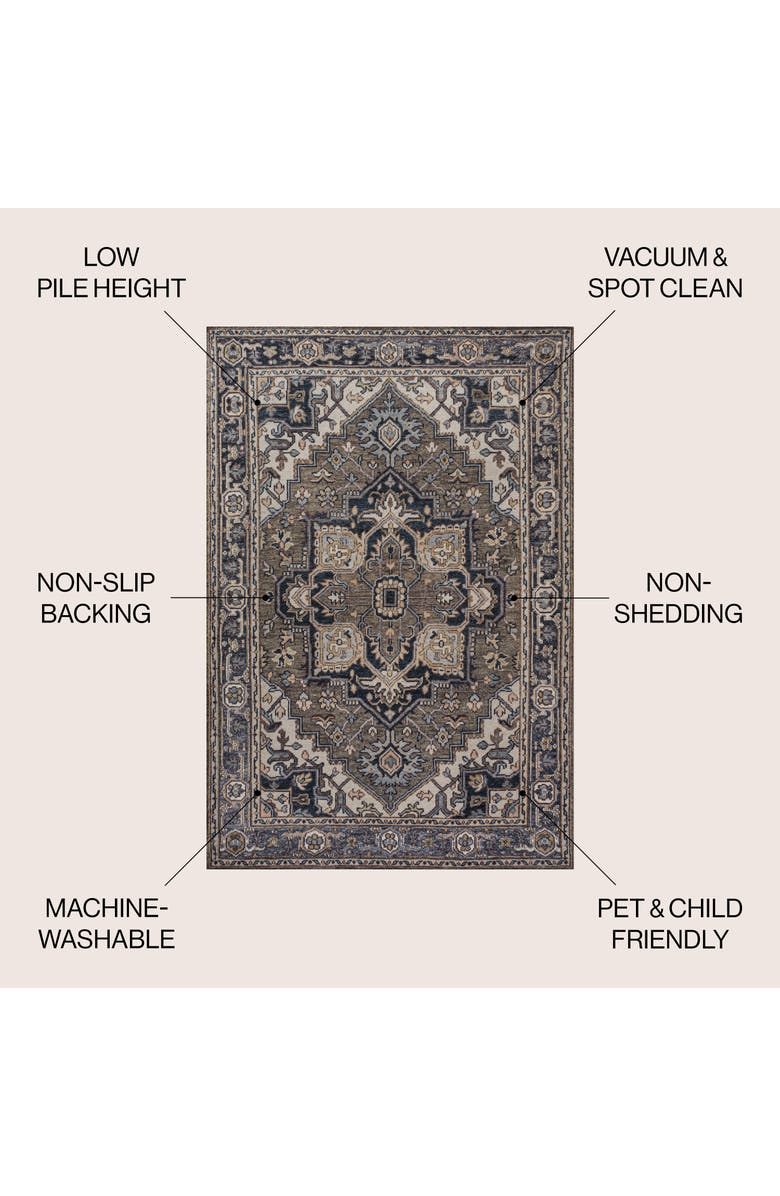 JONATHAN Y Cirali Ornate Large Medallion Machine-Washable Area Rug, Alternate, color, Green/Navy/Cream