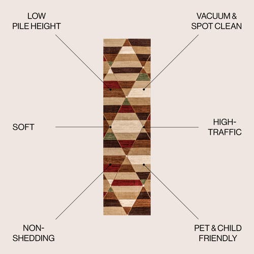 Jonathan Y Kehoe Retro Diamonds Geometric Area Rug In Red/brown/cream
