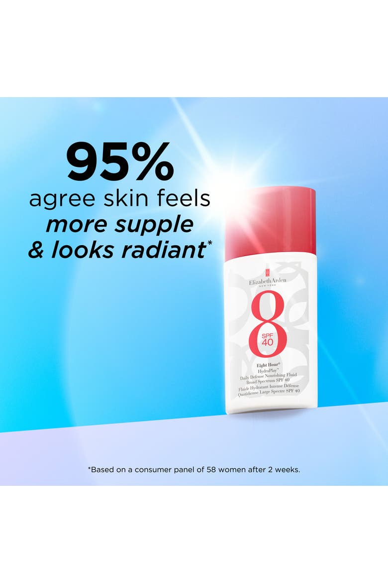 Eight Hour® HydraPlay Daily Defense Nourishing Fluid Broad Spectrum Sunscreen SPF 40, Alternate, color, N/A