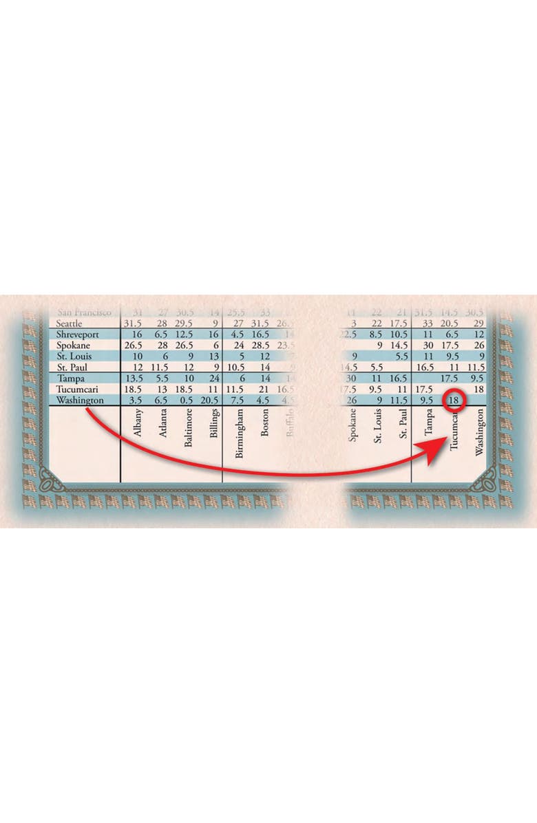 Rio Grande Games Boxcars Strategy Board Game, Alternate, color, Multicolored