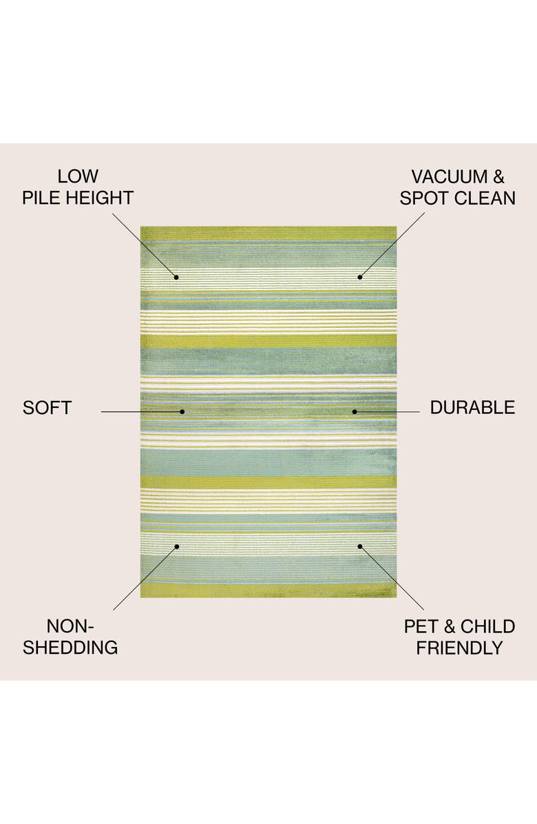 JONATHAN Y Duxbury Gradient Ticking Striped Area Rug, Alternate, color, Green/Blue