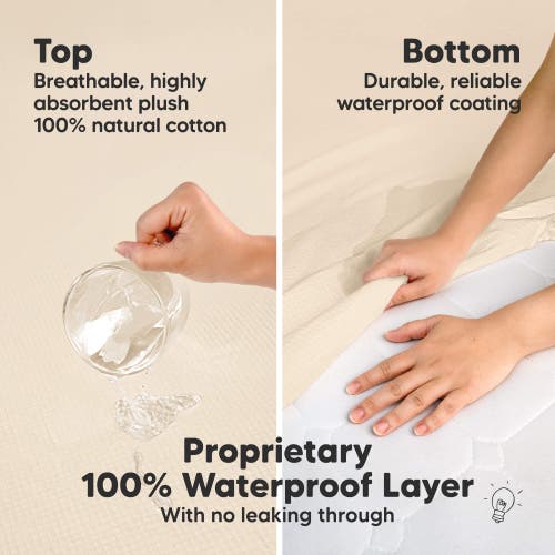 Keababies 2-pack Quin Protect+ Waterproof Crib Mattress Protector In Ecru