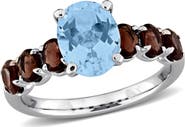 Julianna B. Gemstone Oval Ring Sterling Silver