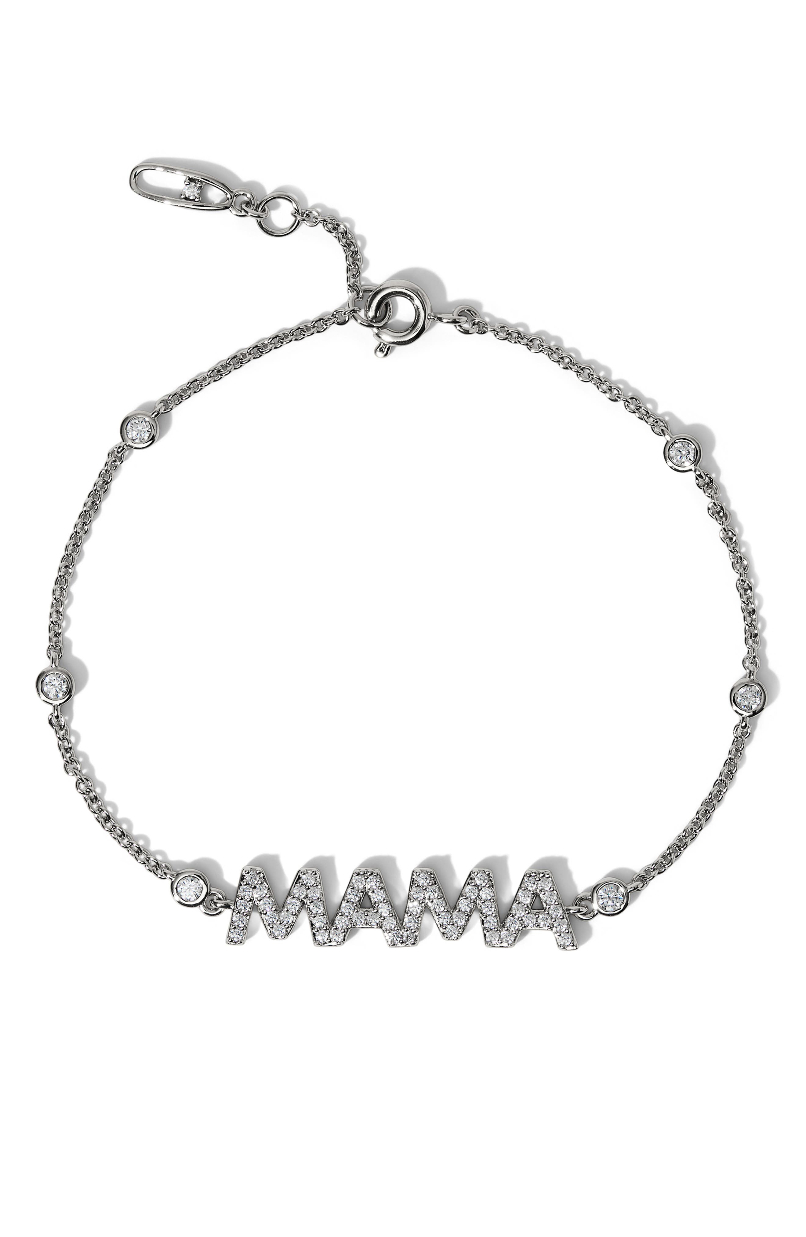 selected RHODIUM