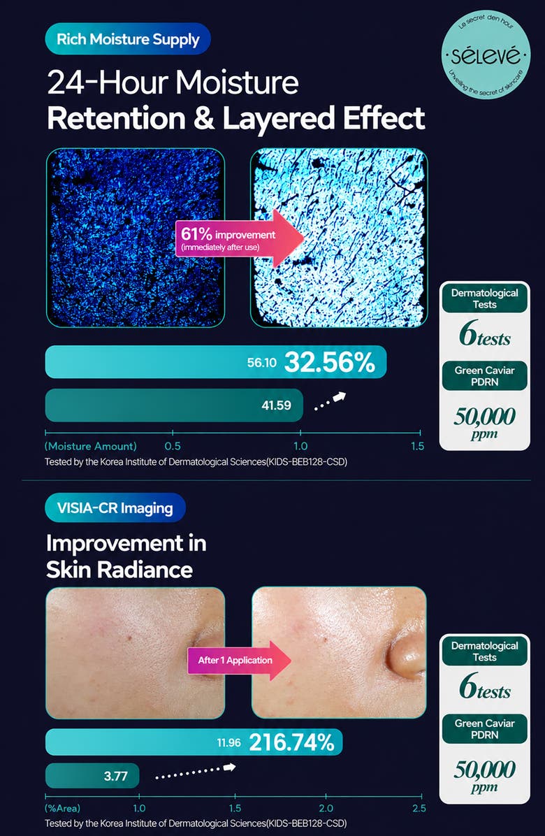 Seleve Glow Caviar Toner, Alternate, color, 