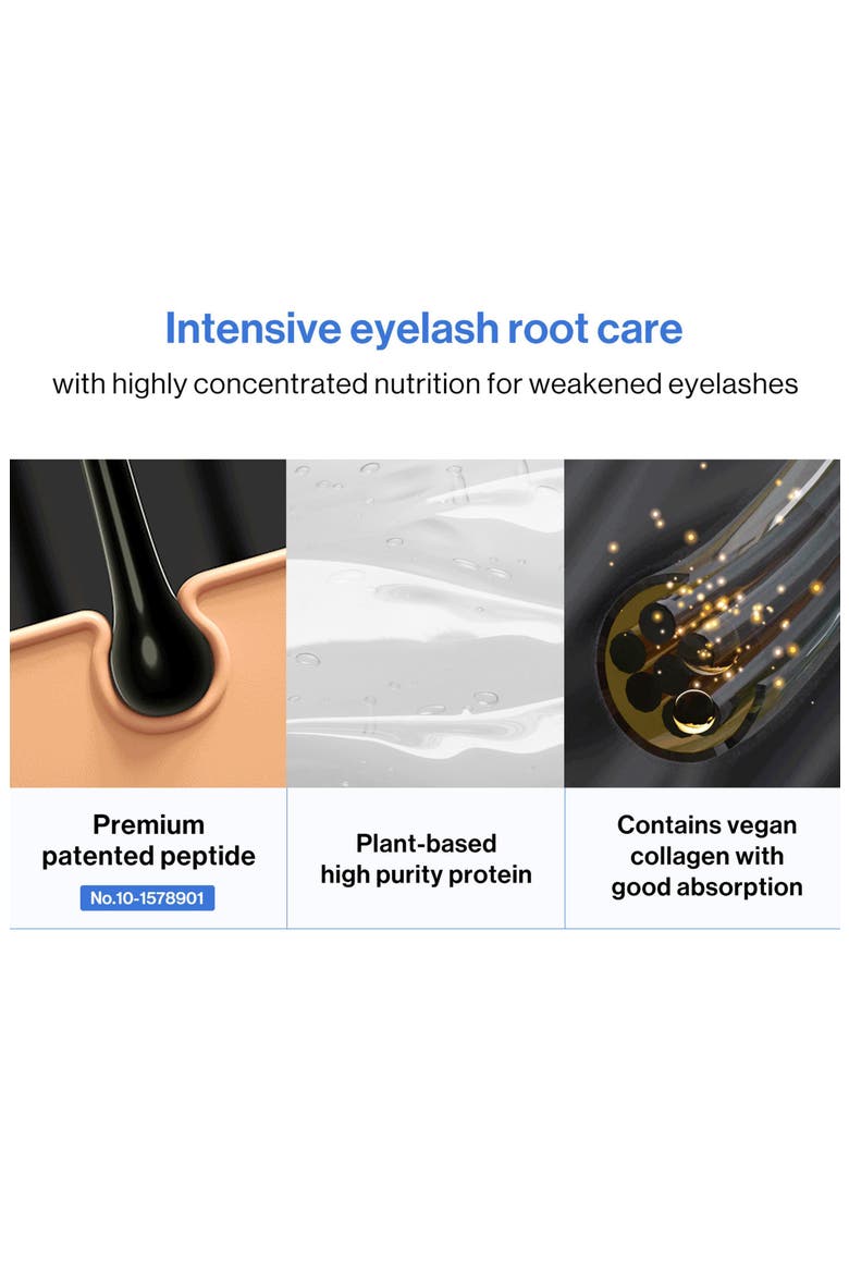 Intensive Eyelash Serum, Alternate, color, NO COLOR