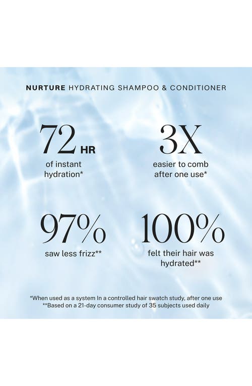 Shop Jvn Nurture Hydrating Shampoo