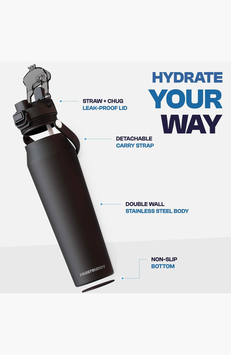 Frost Buddy Bottle Buddy Water Bottle 32oz, Alternate, color, Pebble