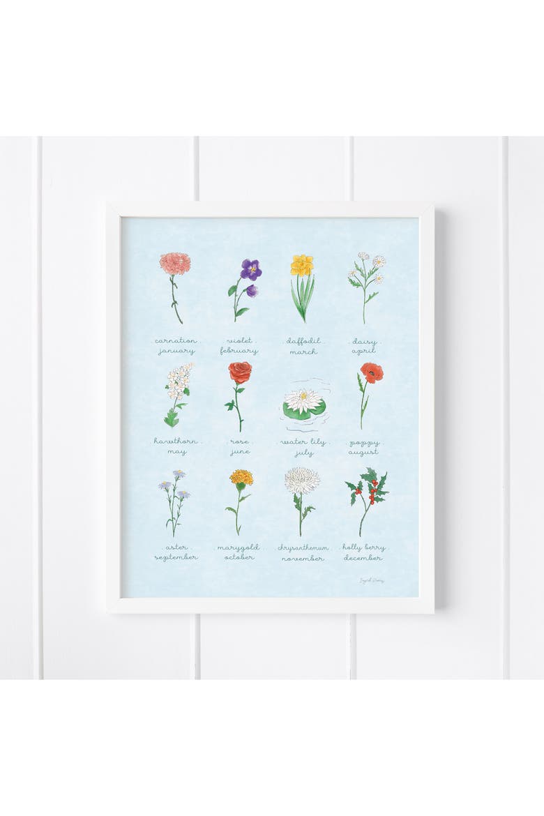 Birth Month Flowers Museum Quality 8" x 10" Art Print, Main, color, Multicolored
