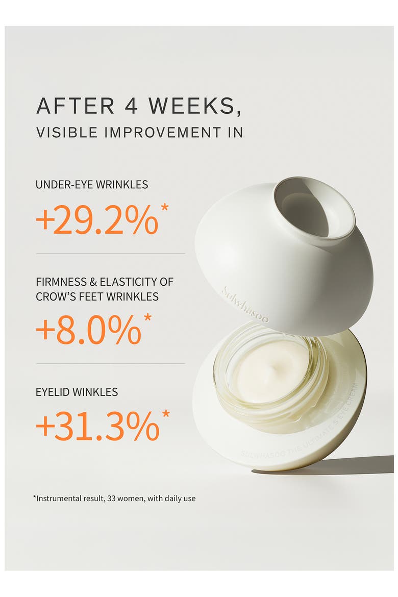 Ultimate S Eye Cream, Alternate, color, NO COLOR