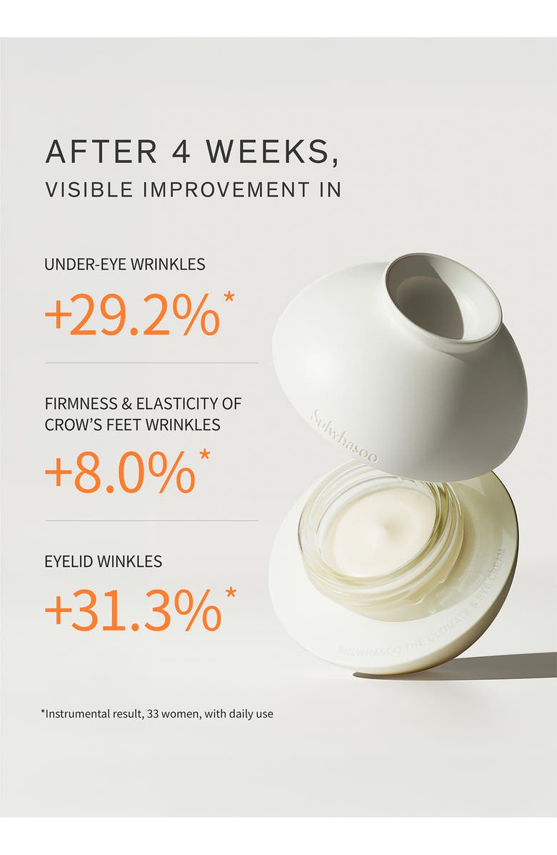 Sulwhasoo Ultimate S Eye Cream, Alternate, color, 