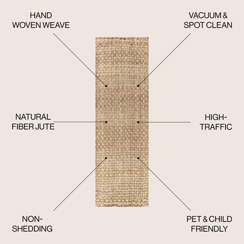 Jonathan Y Estera Hand Woven Boucle Chunky Jute Area Rug In Natural