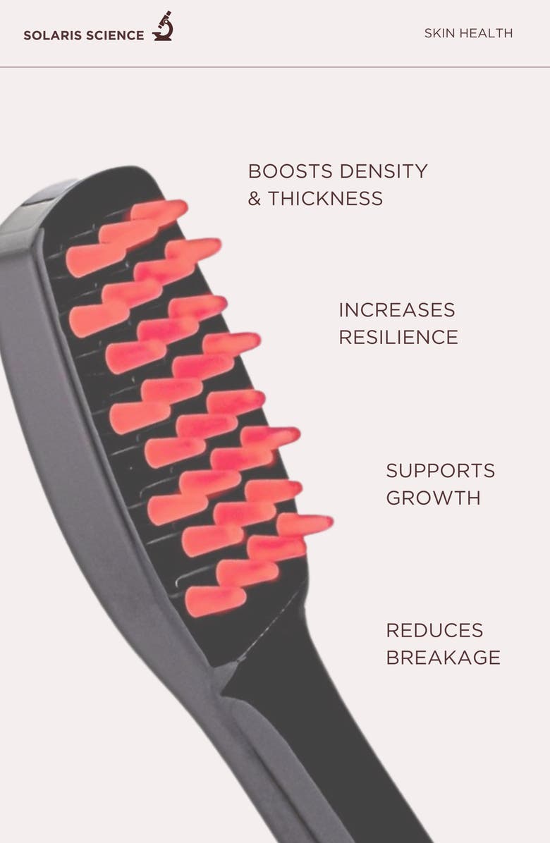 Intensive LED Therapy Brush