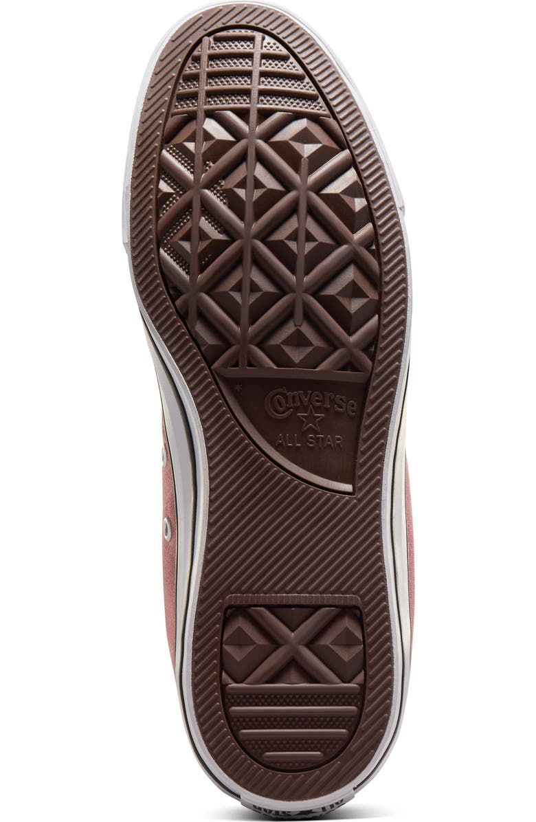 Converse Gender Inclusive Chuck Taylor<sup>®</sup> All Star<sup>®</sup> High Top Sneaker, Alternate, color,