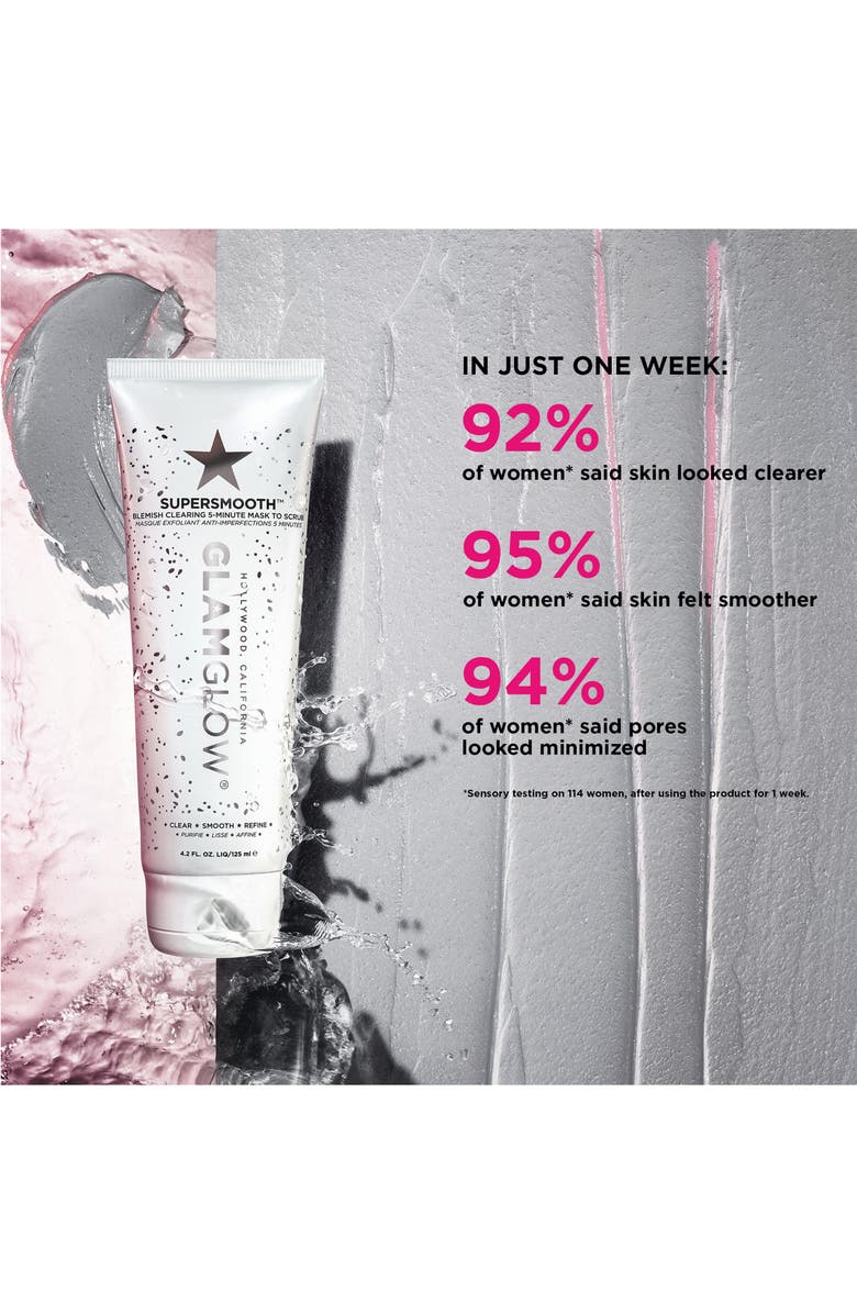 GLAMGLOW<sup>®</sup> SUPERSMOOTH<sup>™</sup> Acne Clearing 5-Minute Mask, Alternate, color, 