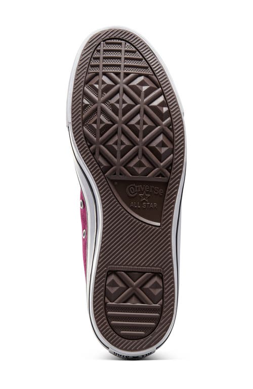Converse Chuck Taylor® All Star® Low Top Sneaker