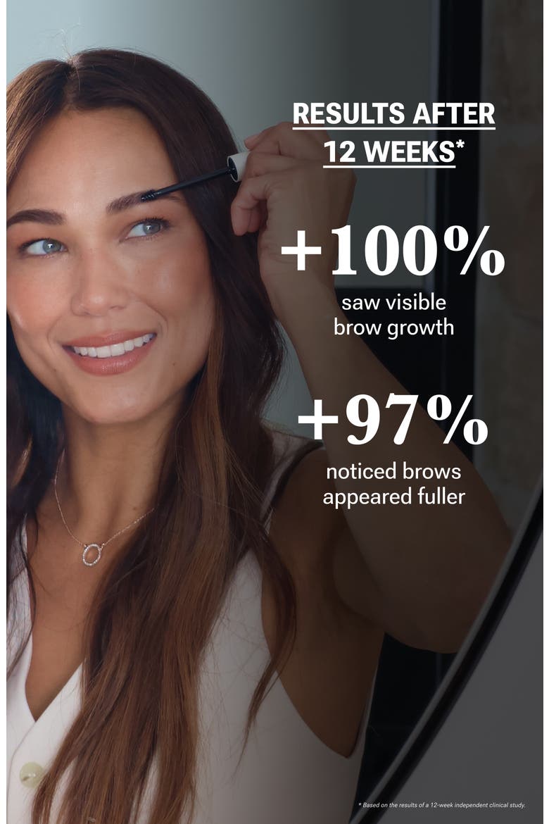 BROW Shape Altering Serum Starter Set, Alternate, color, White Brilliant