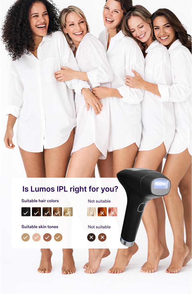 MICHAEL TODD BEAUTY Lumos At Home IPL System, Alternate, color, Absorbs All Light; No Hue.