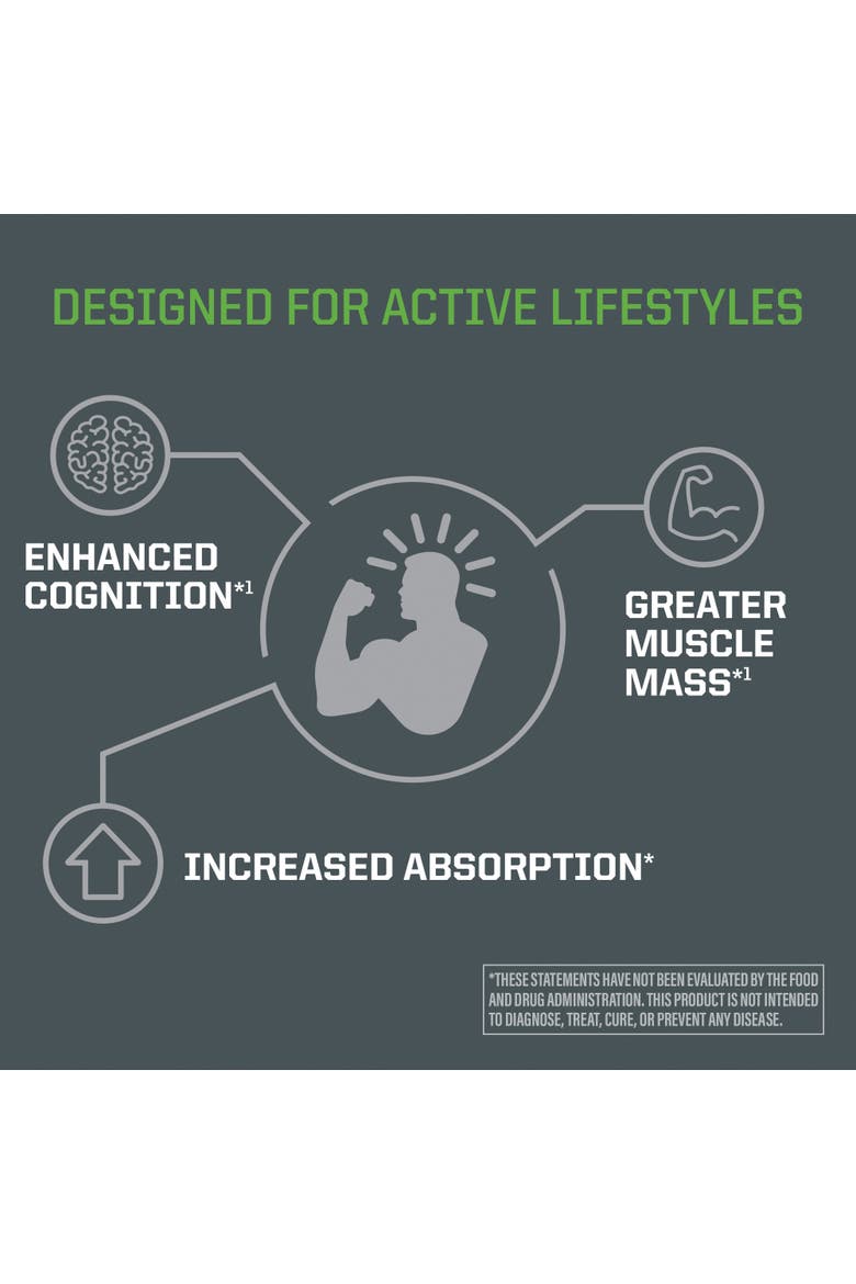 Active Creatine 3000 & AstraGin Capsules, 120ct Bottle, Alternate, color, No Color