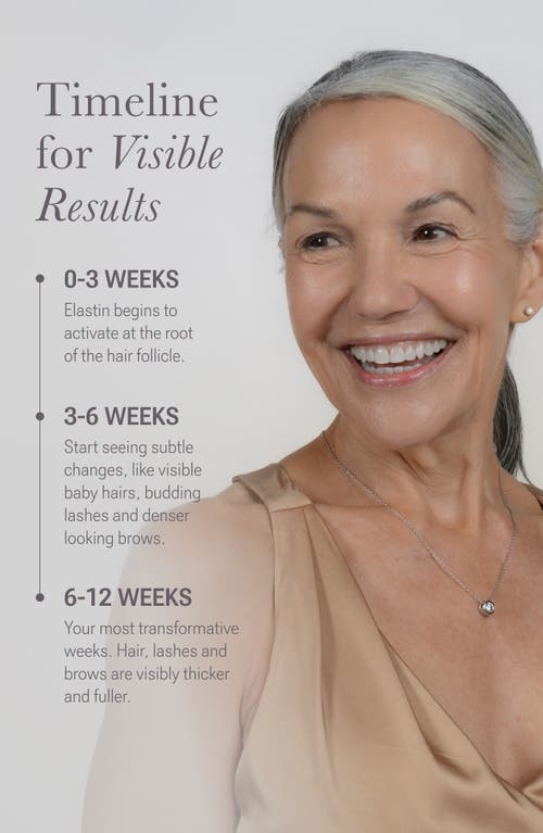 Nulastin Solution Serum System In Transparent