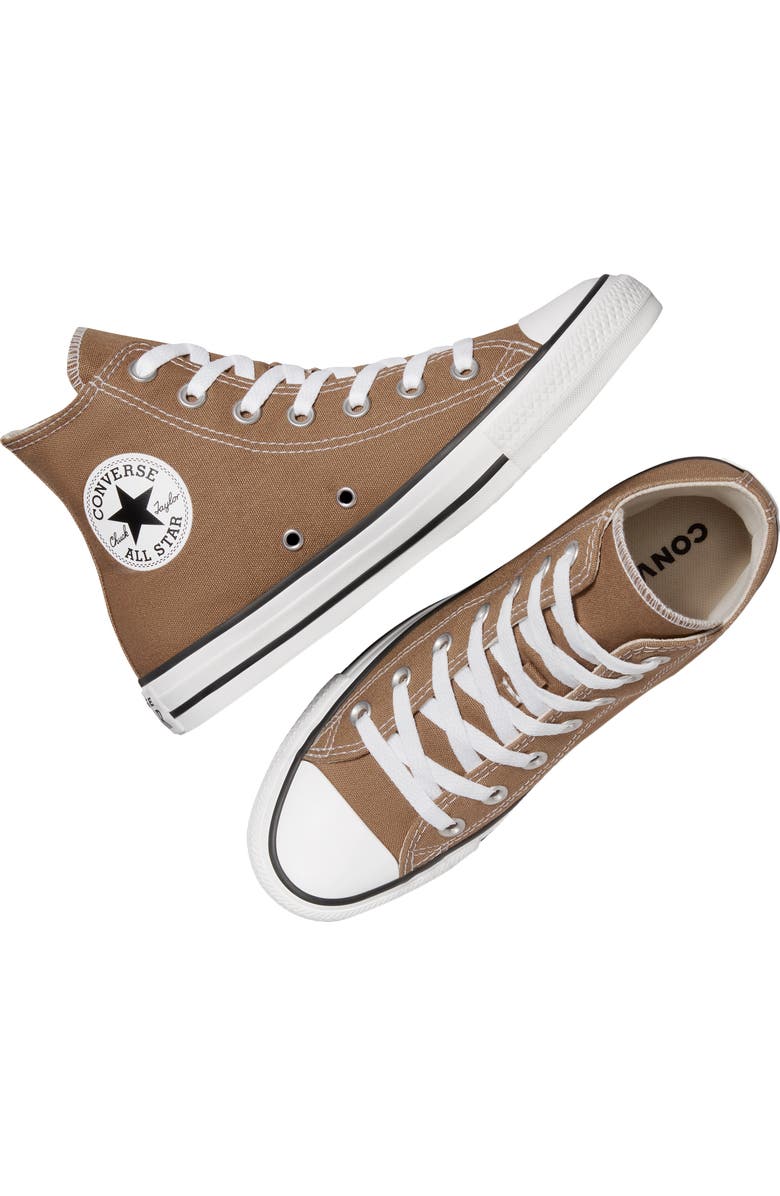 Converse Chuck Taylor<sup>®</sup> All Star<sup>®</sup> High Top Sneaker, Alternate, color,