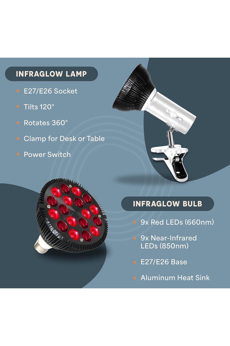 InfraGlow Near Infrared & Red Light Therapy Lamp Near Infrared Bulb, Alternate, color, White