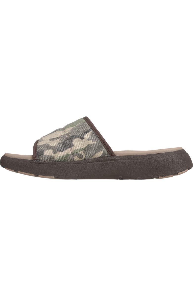 Mykos Gill Sandal, Alternate, color, Camo