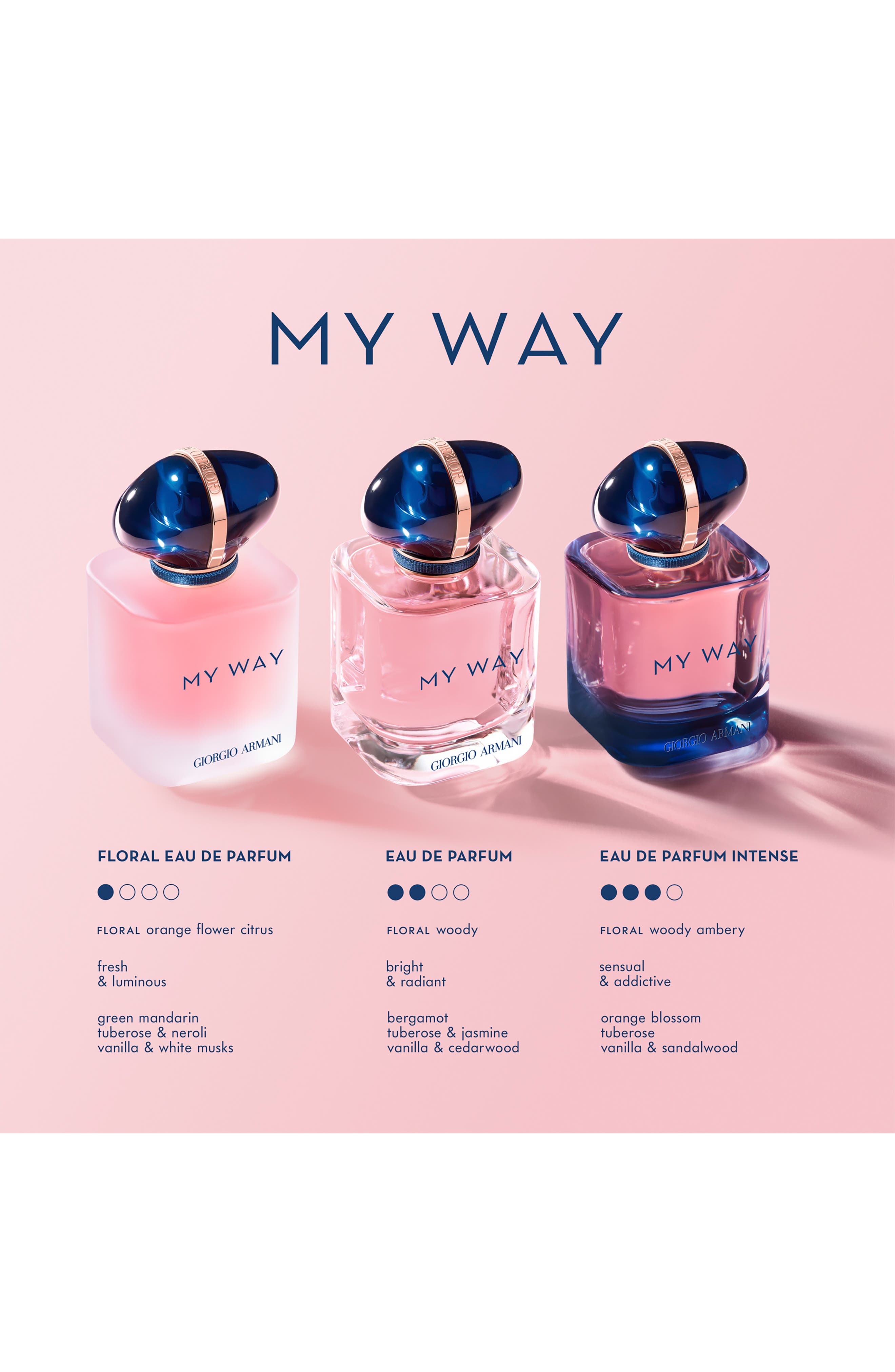 My Way Eau de Parfum (Women) | Nordstrom