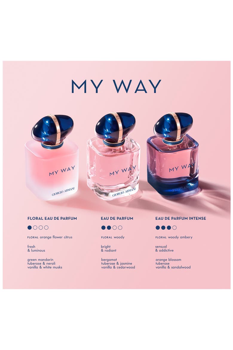 My Way Eau de Parfum, Alternate, color, REGULAR