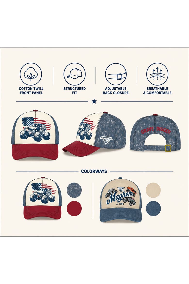Adjustable Strapback Baseball Cap, Alternate, color, Monster Jam Blue Cream