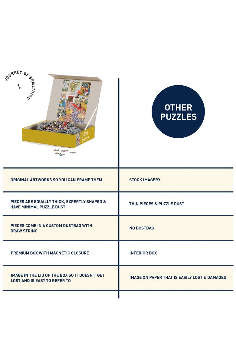 Journey of Something The Good Room, 1000 Piece Puzzle, Adult Jigsaw, 20 x 27.5 Inches, Alternate, color, Multicolored