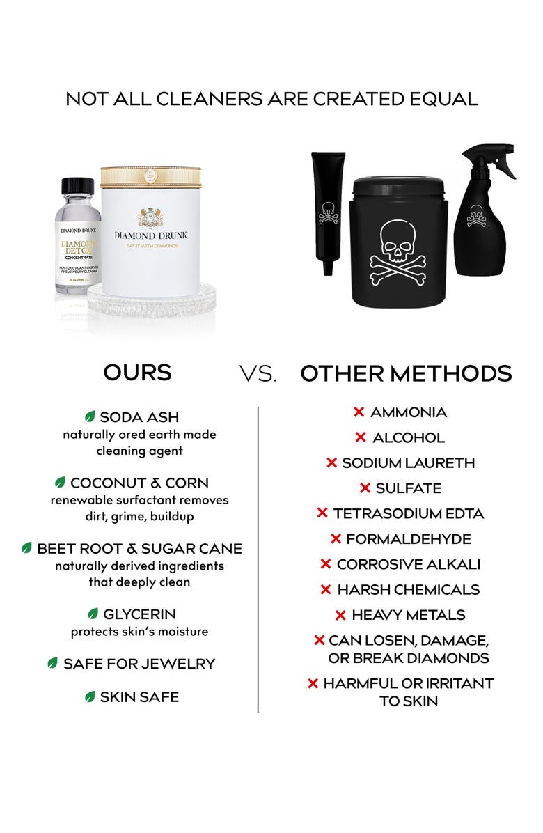 DIAMOND DRUNK Drop Diamond Detox Concentrate - Lemon Drop, Alternate, color, Lemon Drop