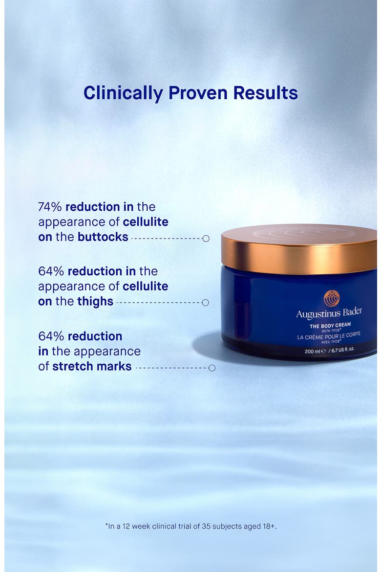 The Body Cream, Alternate, color, NO COLOR